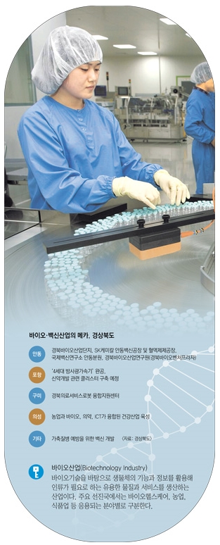 [4  ϴ ϵ] 4. 100 ô   ̿ｺ 